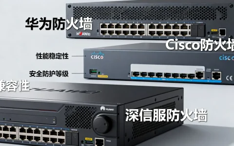 防火墙品牌排名哪些品牌在市场上更受信赖，如何选择最合适的防火墙产品？