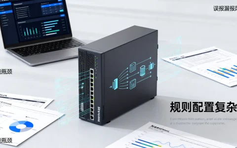 防火墙包过滤技术在网络安全中的应用有哪些困惑与挑战？