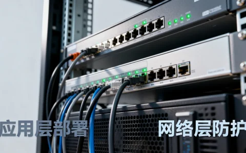 网络安全防护，防火墙究竟部署在哪一层最为关键？