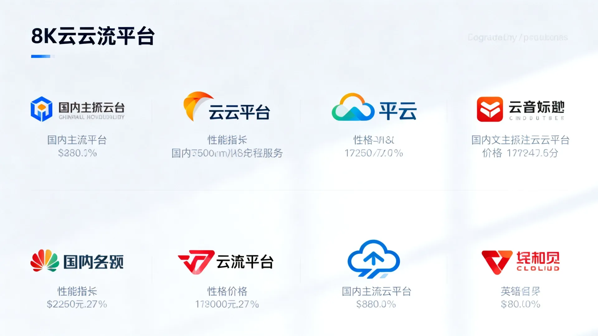 2026主流云平台推荐榜