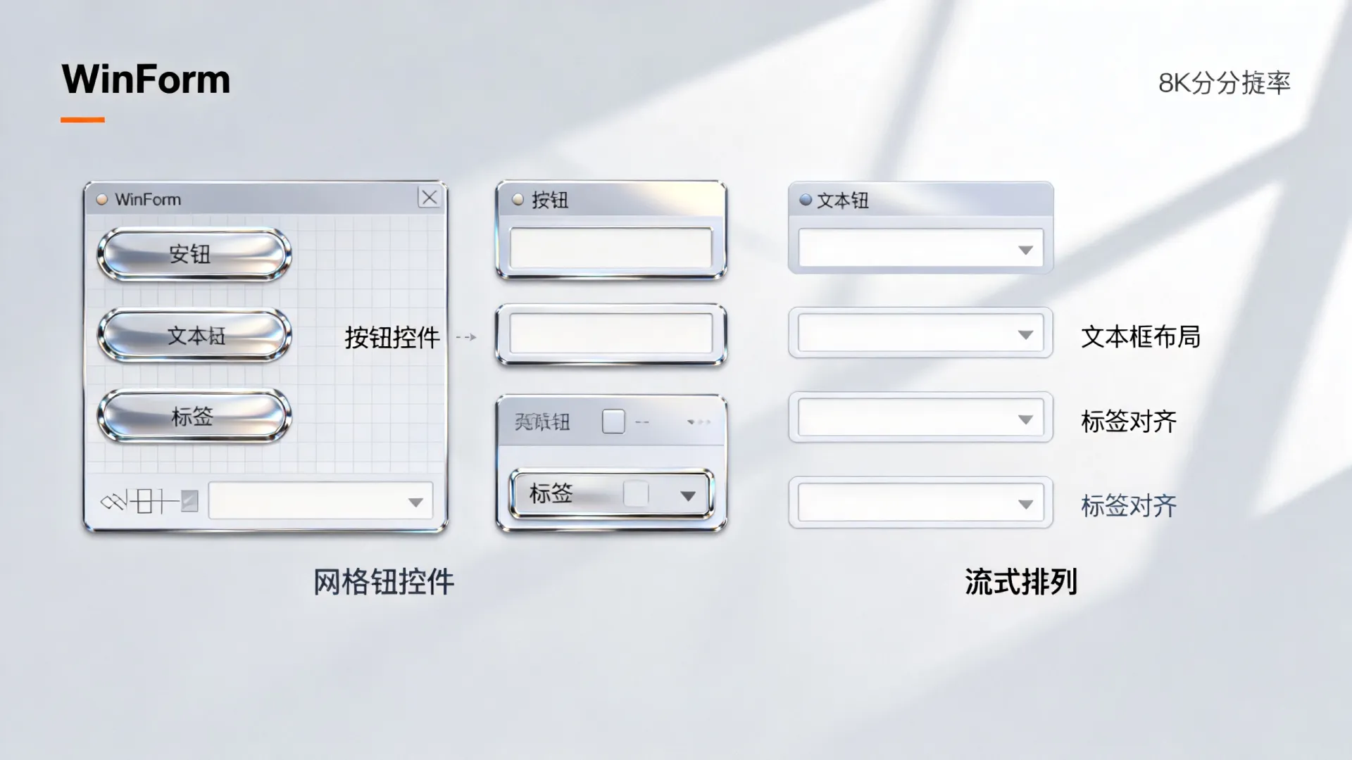 C窗体程序开发如何设计用户界面?WinForm控件布局技巧详解 C窗体程序开发如何设计用户界面