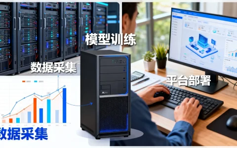 AI数据平台是什么，企业如何搭建AI数据平台？