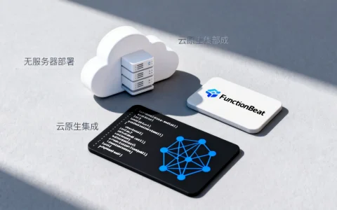 FunctionBeat如何实现无服务器部署？云原生集成方案详解