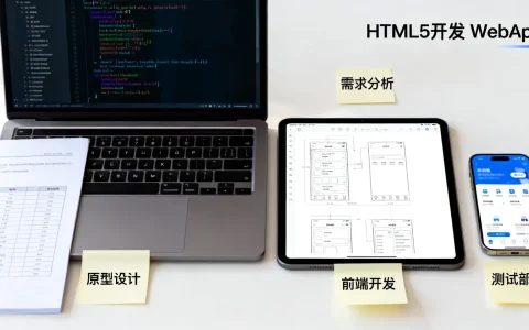 HTML5开发WebApp怎么做，从零开始制作流程是什么