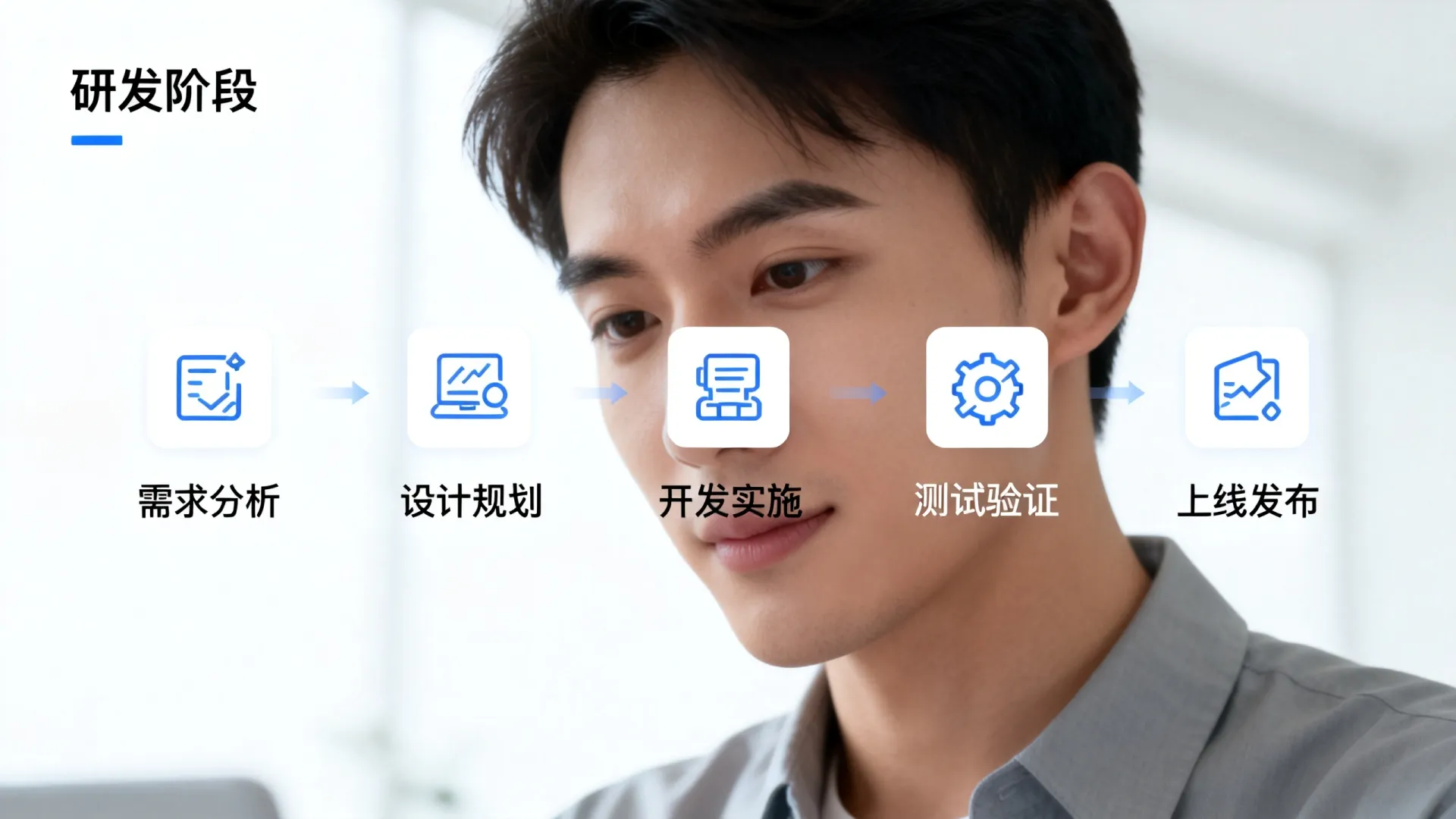 研发阶段包含哪些流程?|开发阶段详解 研发阶段包含哪些流程