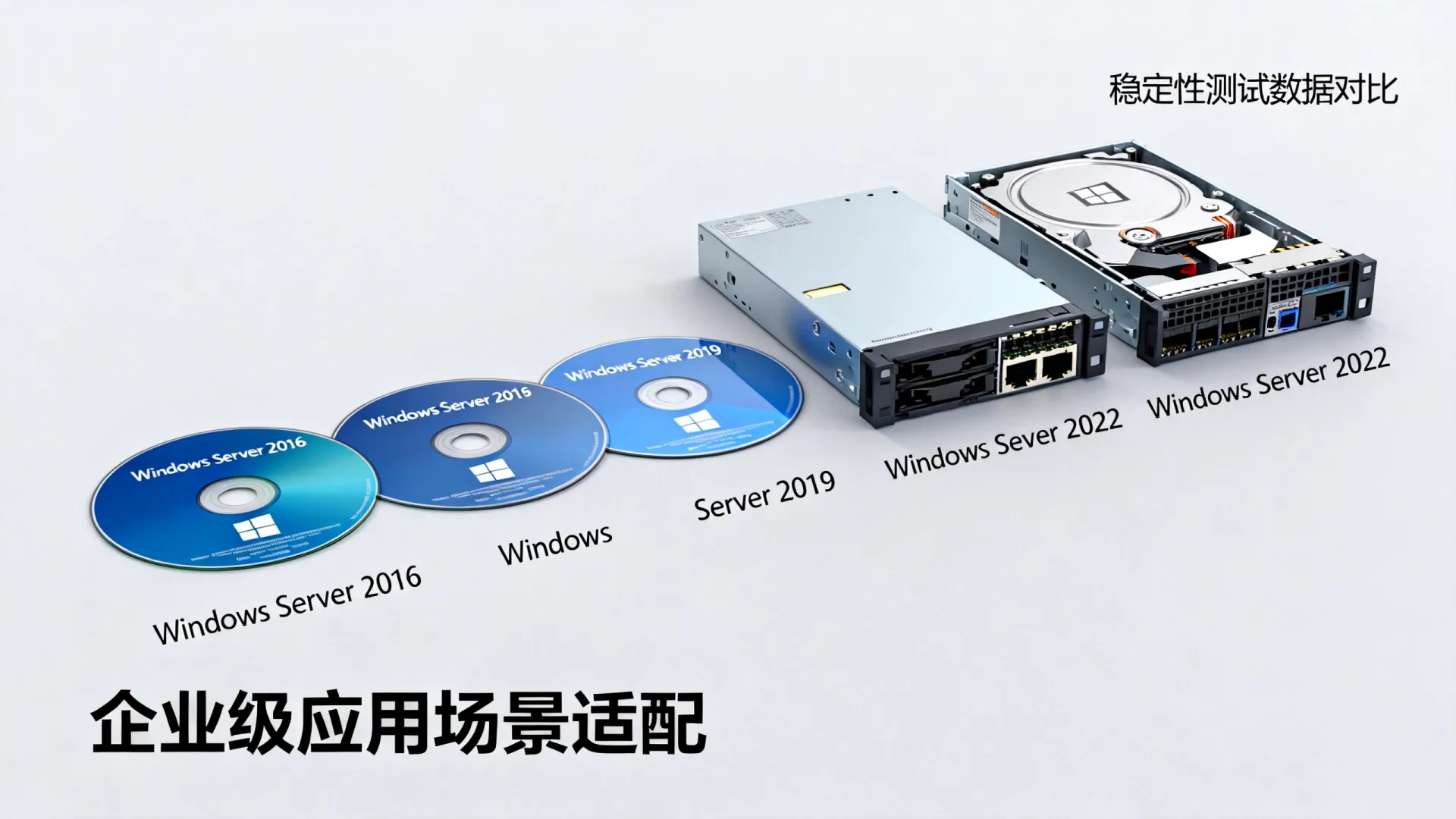 服务器操作系统windows 服务器操作系统windows