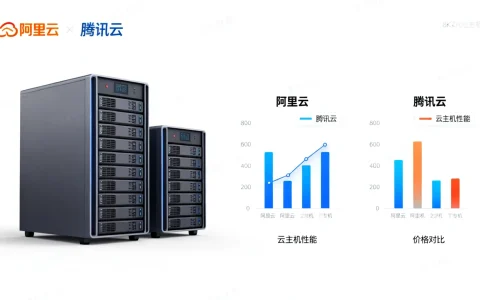 国内哪家的云主机最好，阿里云腾讯云哪个更值得买