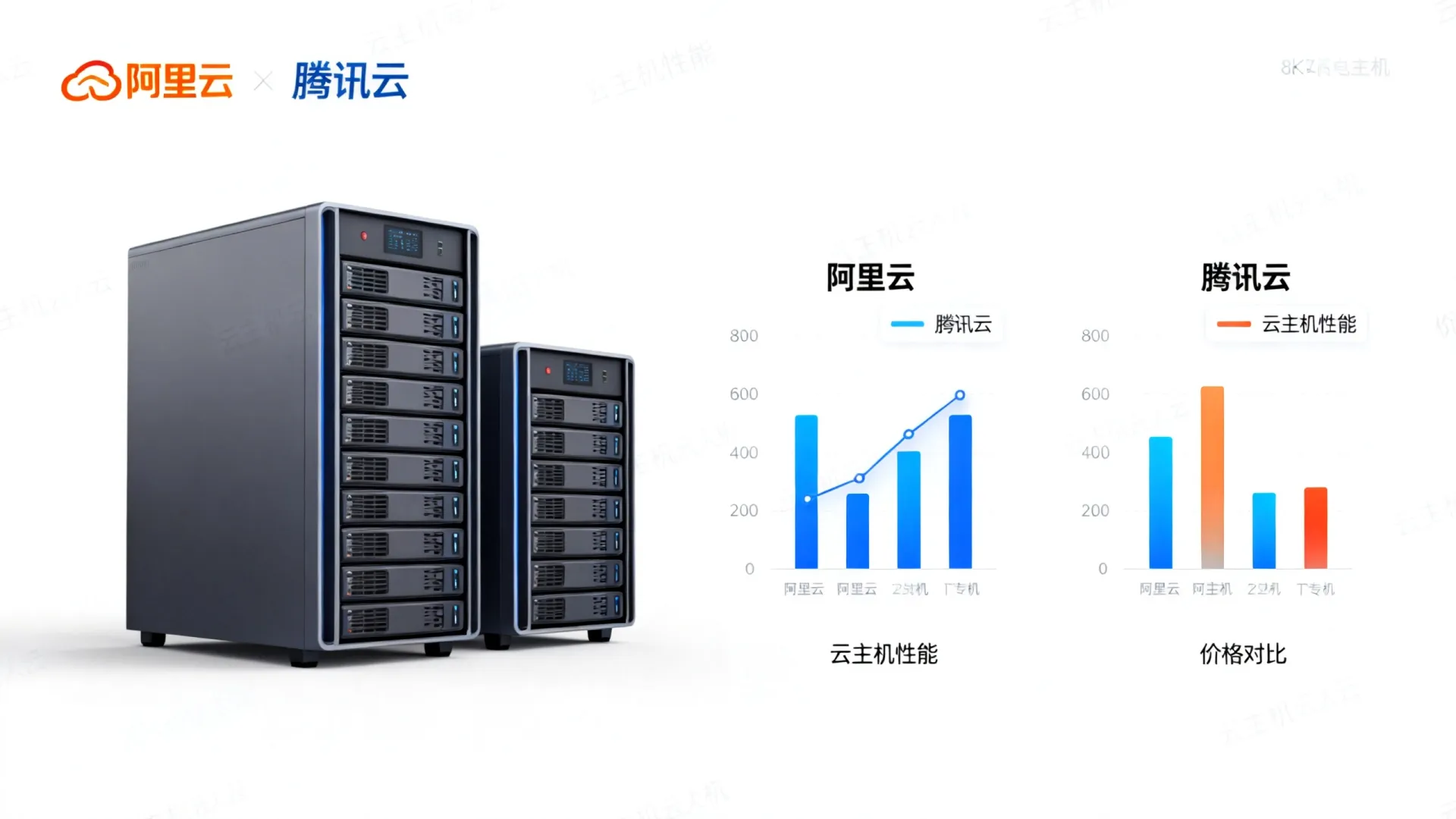 国内哪家的云主机最好 国内哪家的云主机最好