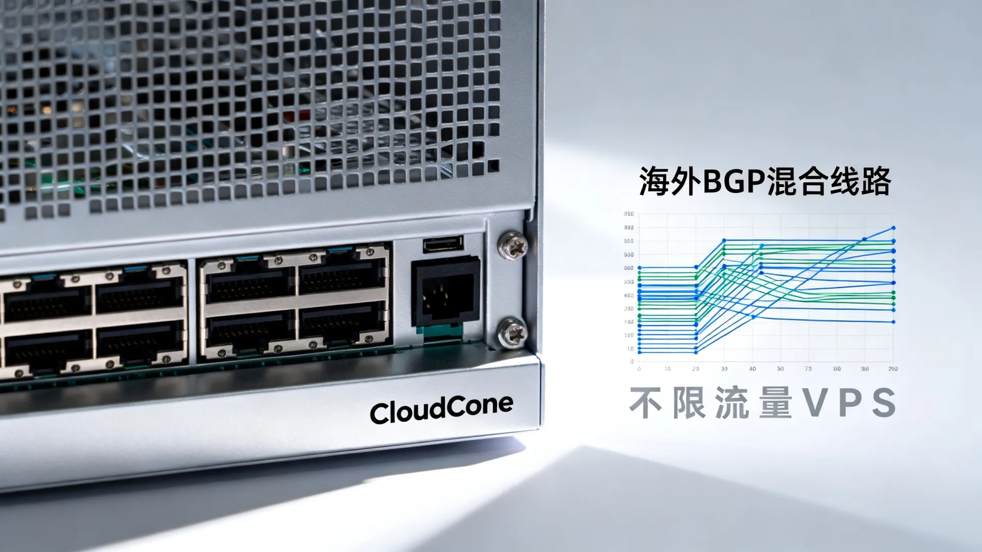 限时优惠 海外BGP混合线路 cloudcone - AMD Ryzen 9,不限制流量 限时优惠 海外BGP混合线路 cloudcone