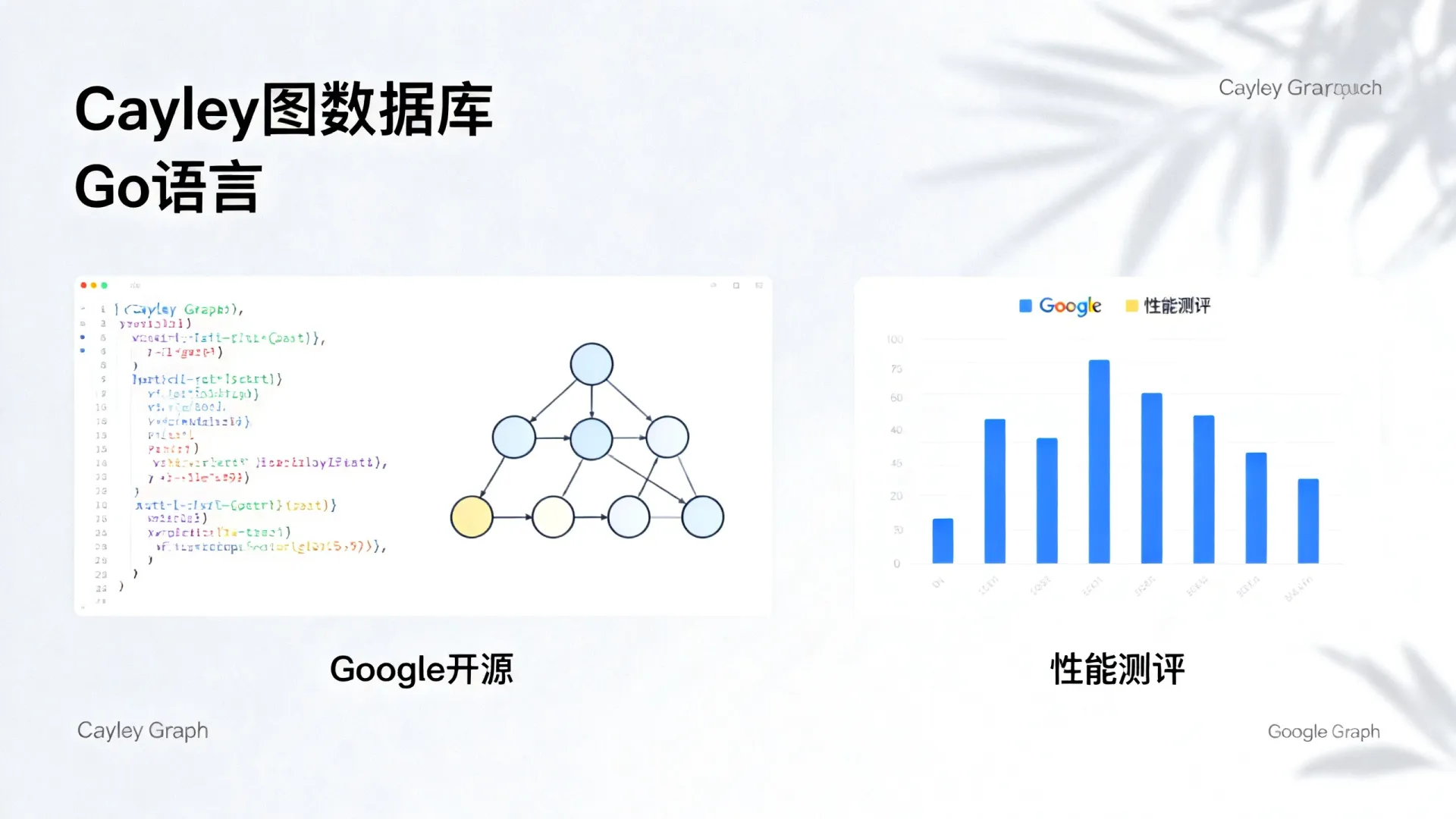 Cayley图数据库怎么样?Google开源Go语言编写性能测评 Google开源Go语言编写性能测评
