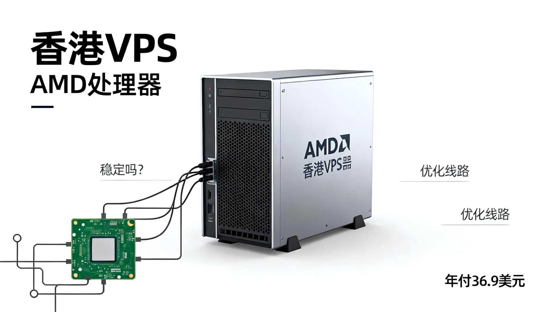 香港VPS用AMD处理器稳定吗?香港优化线路VPS年付36.9美元 香港VPS用AMD处理器稳定吗?香港优化线路VPS年付36.9美元
