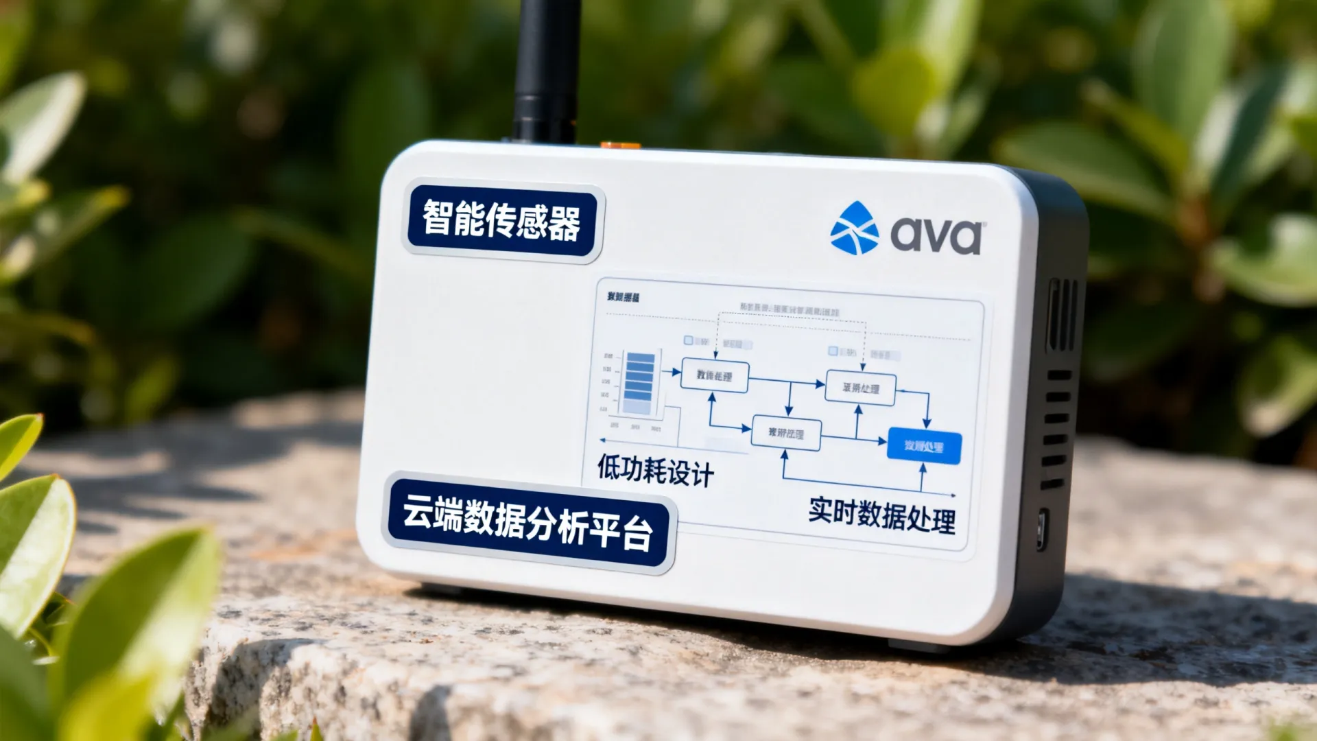 ava公司开发的产品有哪些?ava公司开发的技术优势解析 ava公司开发的技术优势解析