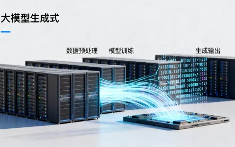 大模型生成式过程是怎样的？深度解析大模型生成式过程总结