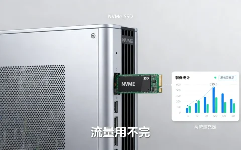 海外三网优化vps优惠码怎么找？NVMe SSD流量用不完的vps推荐