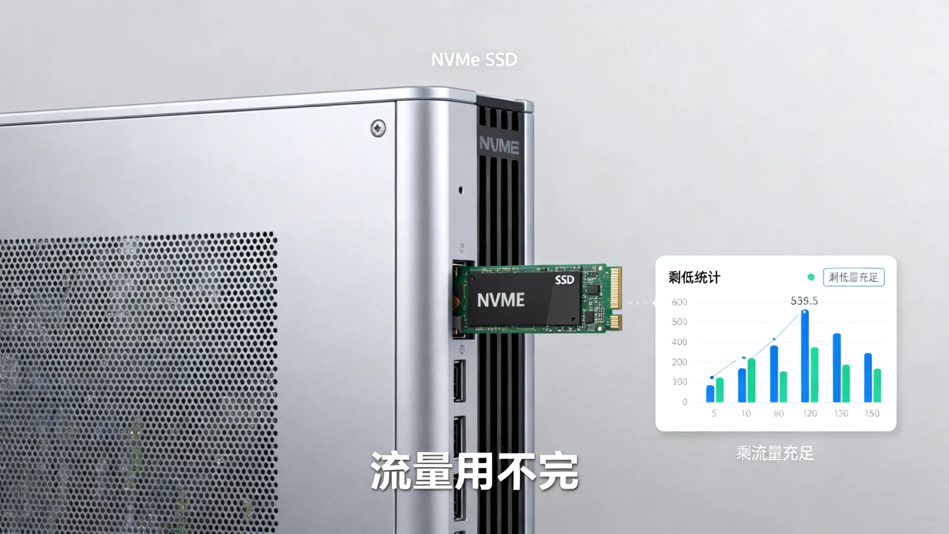 海外三网优化 vps优惠码 - NVMe SSD,流量用不完,仅需 海外三网优化 vps优惠码