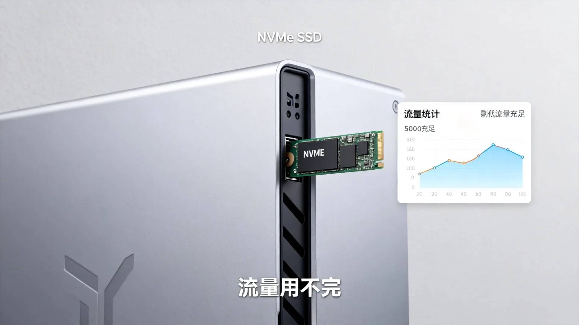 海外三网优化 vps优惠码 - NVMe SSD,流量用不完,仅需 海外三网优化 vps优惠码