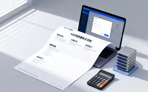AI应用部署购买怎么选？AI应用部署购买流程及费用详解