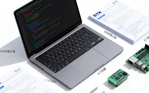 stk开发是什么意思？stk开发教程入门指南