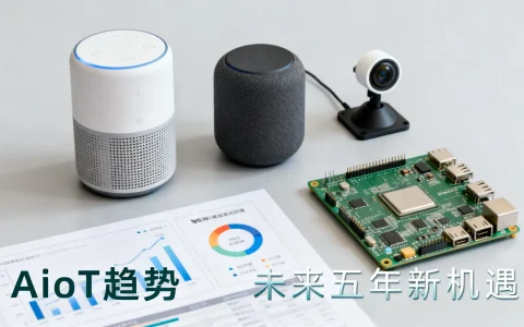 AIoT趋势发展如何？未来五年有哪些新机遇？