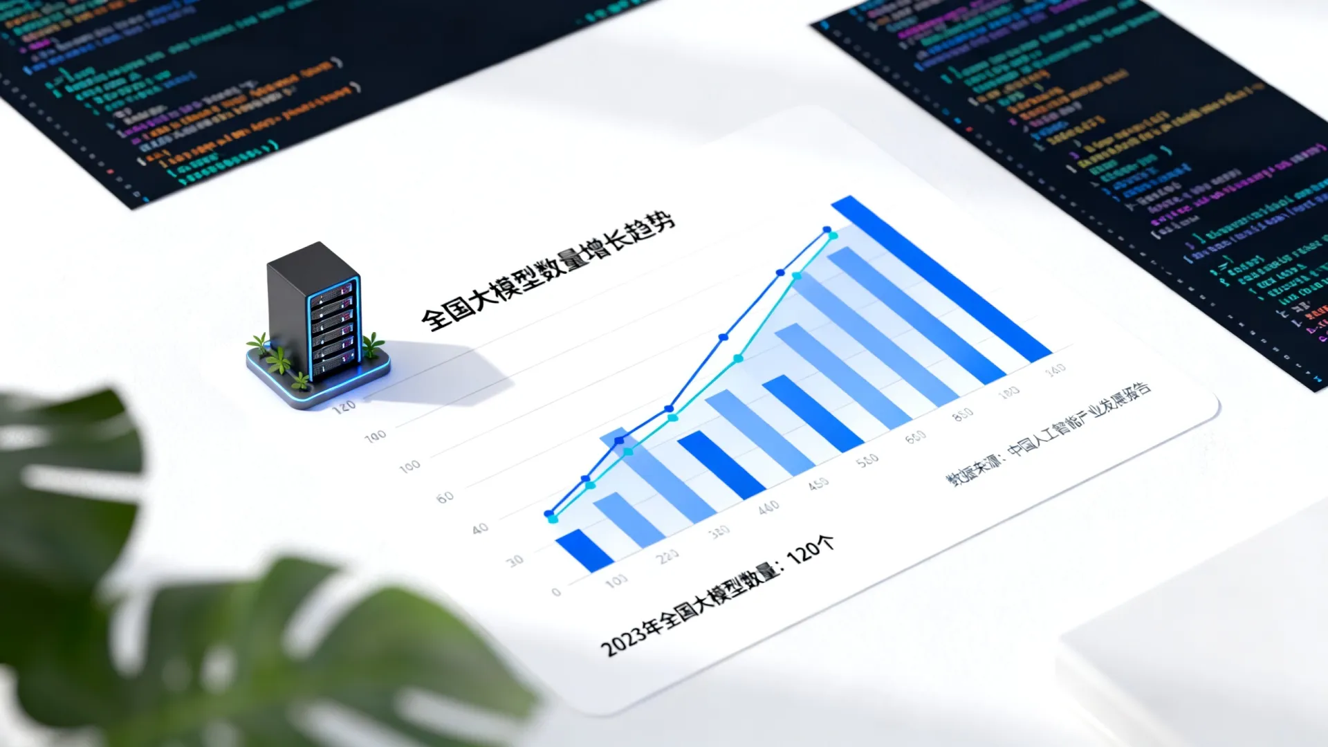 深度了解大模型全国有多少后,这些总结很实用 深度了解大模型全国有多少后
