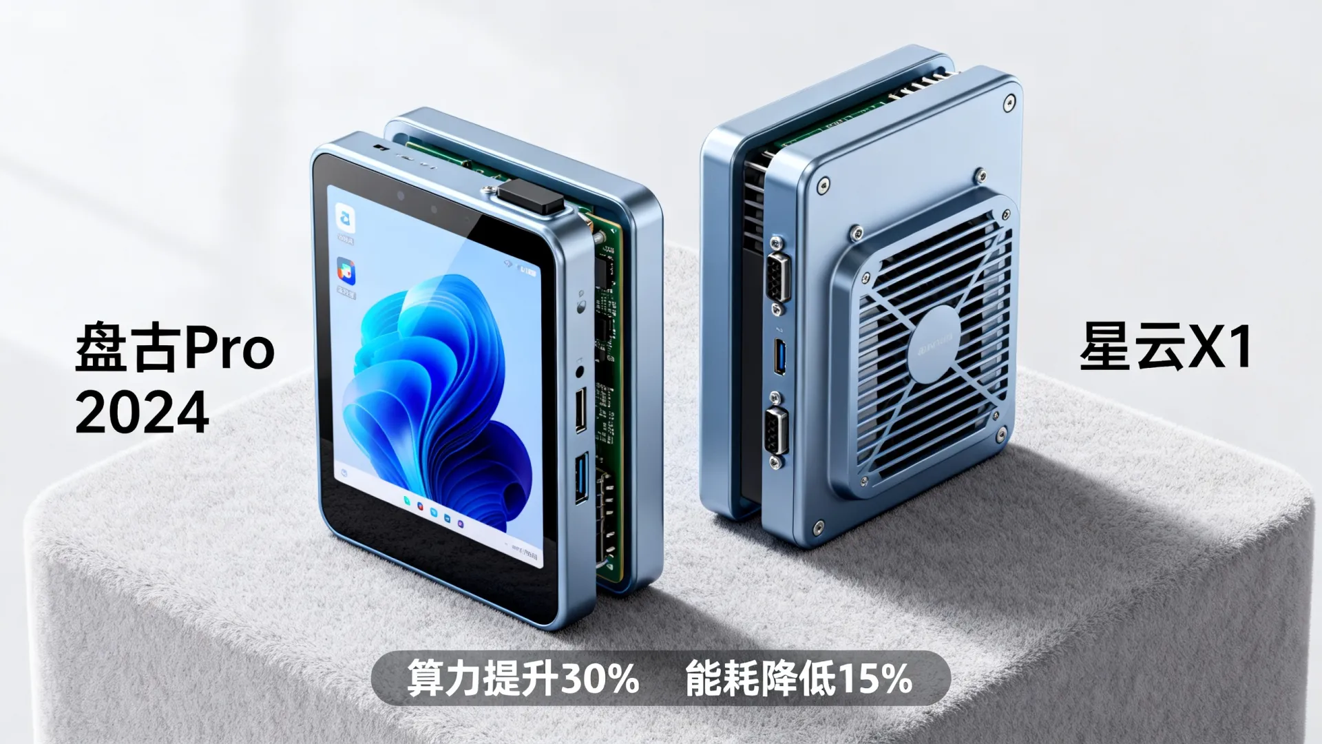 升级盘古大模型机型值得关注吗
