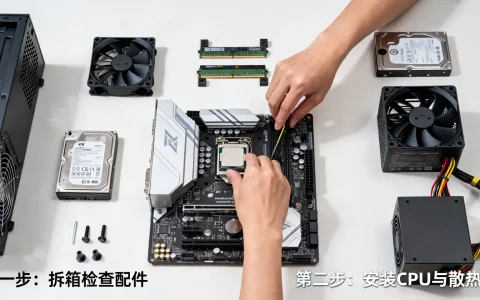手搓电脑教程图解怎么做？，小白装机步骤有哪些？