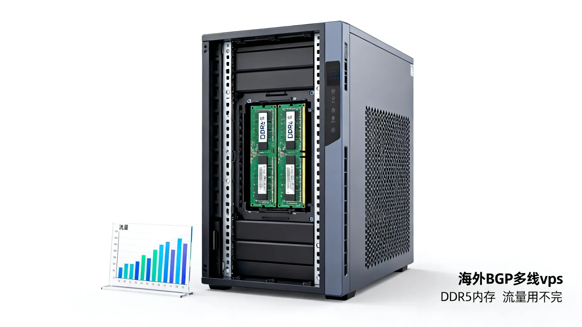 海外BGP多线 vps优惠码 - DDR5内存,流量用不完,低至 海外BGP多线 vps优惠码