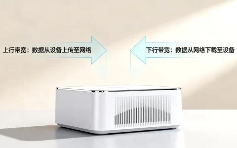 上行带宽和下行带宽区别？上行带宽和下行带宽有什么不同？