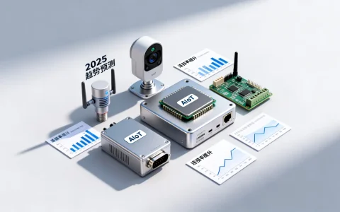 AIoT趋势启动了吗？AIoT未来发展趋势分析