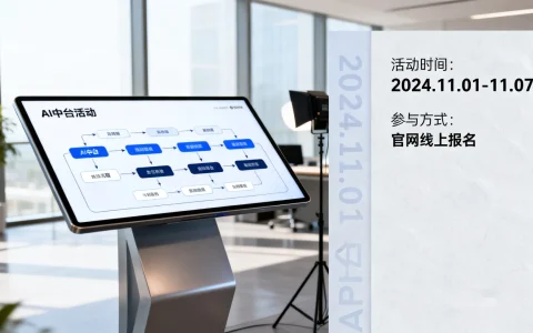 AI中台活动有哪些，AI中台活动怎么参加？