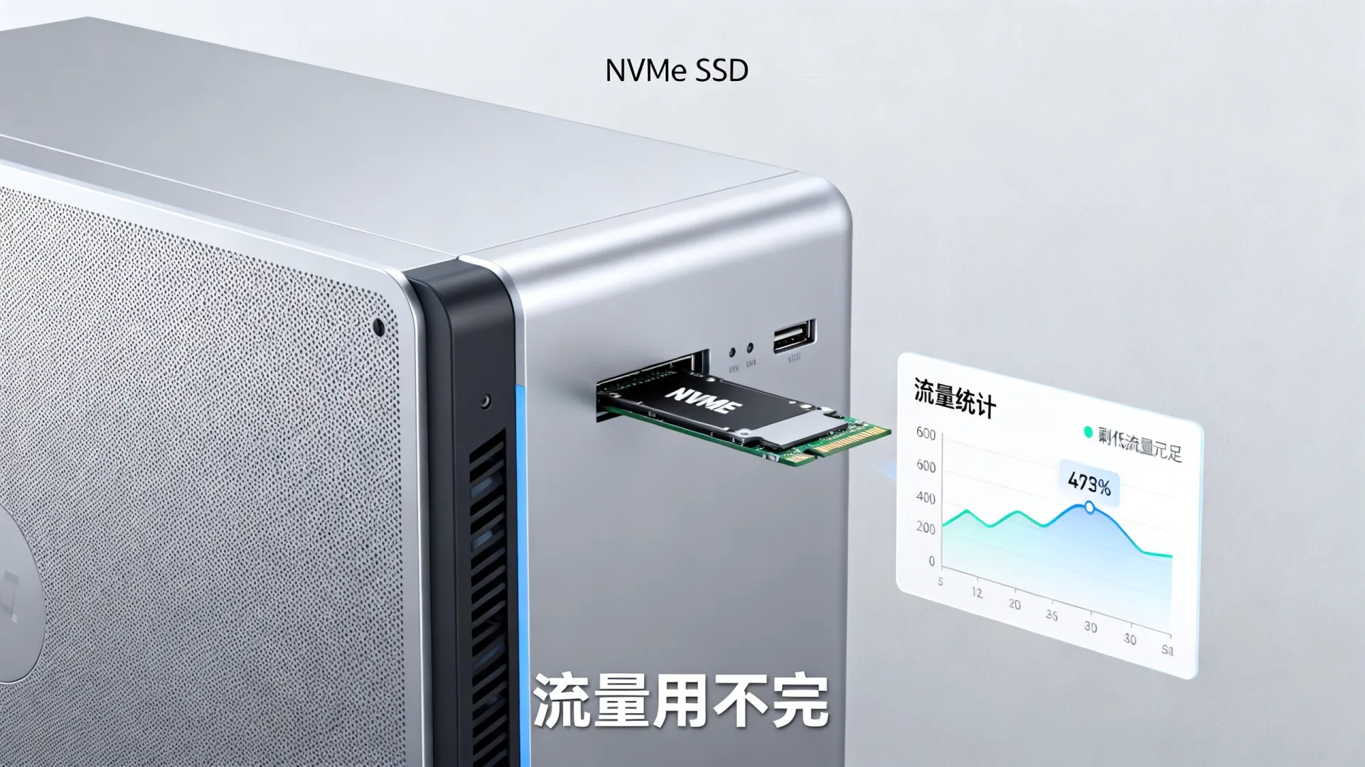 海外三网优化 vps优惠码 - NVMe SSD,流量用不完,仅需 海外三网优化 vps优惠码