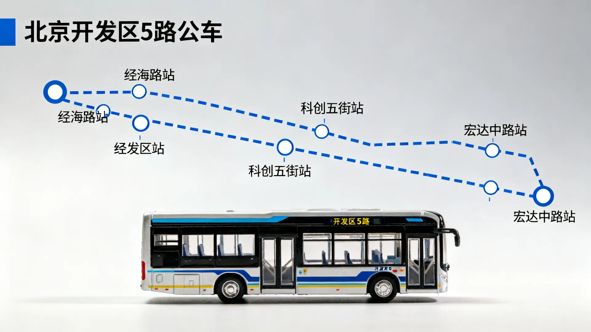 北京开发区5路 北京开发区5路
