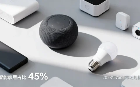 AIoT销量怎么样？AIoT产品市场前景如何