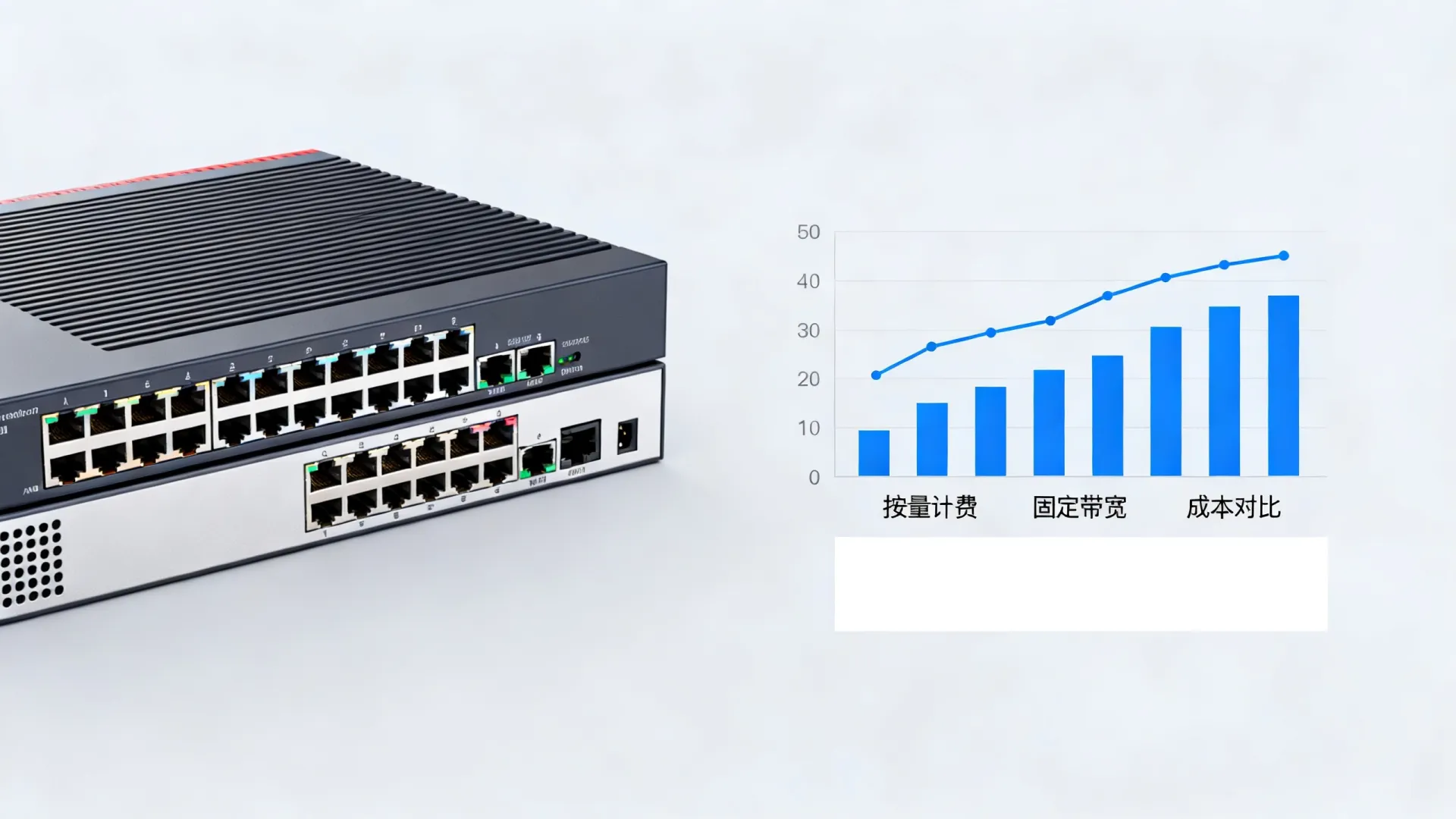 带宽按量计费还是固定带宽划算? 带宽按量计费还是固定带宽划算