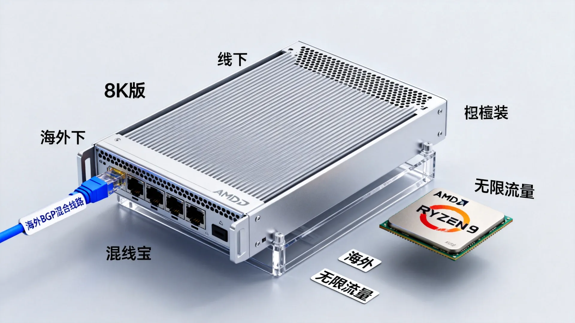 海外BGP混合线路 罗马尼亚VPS