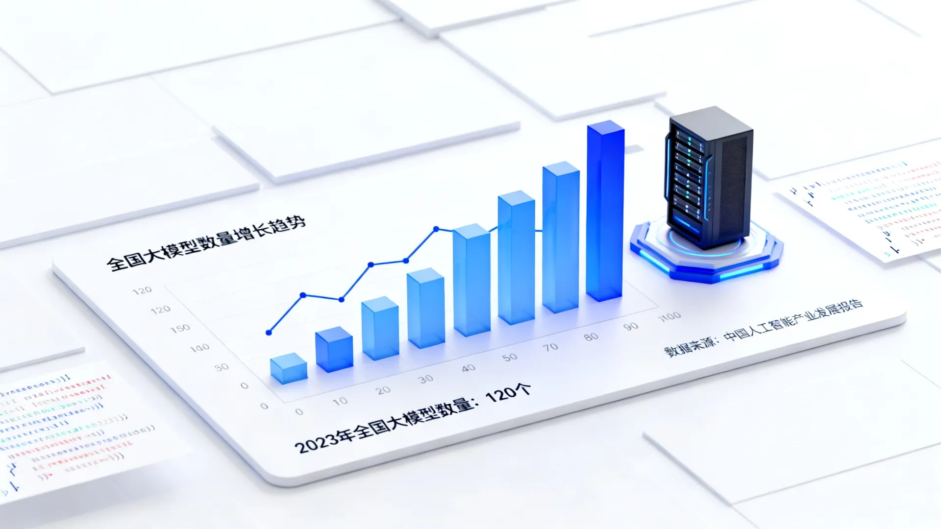 深度了解大模型全国有多少后,这些总结很实用 深度了解大模型全国有多少后