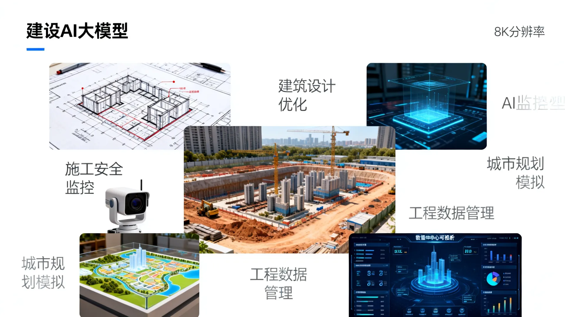 关于住建ai大模型,我的看法是这样的 关于住建ai大模型