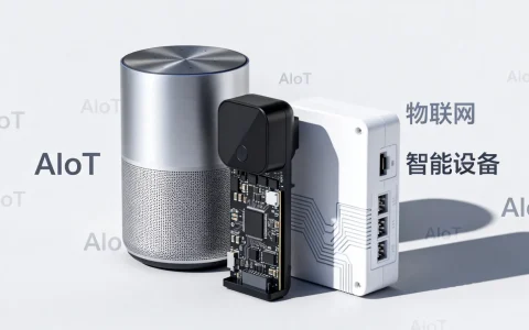 AIoT的崛起是什么意思，AIoT发展前景如何
