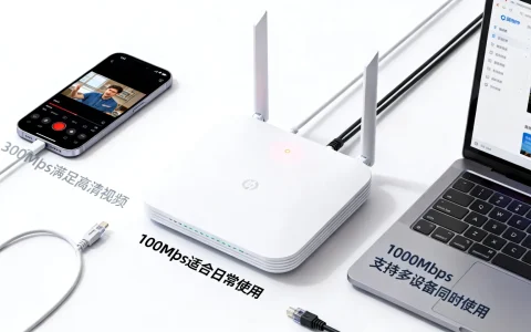 带宽大小怎么选择？多少兆宽带够用？