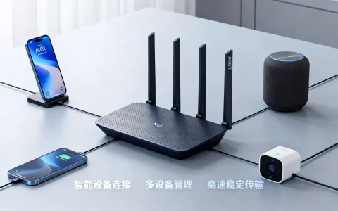 AIoT路由器有什么功能？AIoT路由器功能详细介绍