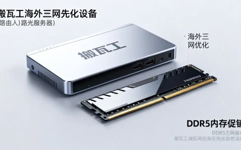 2026年搬瓦工海外三网优化怎么样？搬瓦工DDR5内存促销流量多