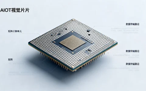 AIOT视觉芯片矩阵计算是什么？AIOT视觉芯片矩阵计算原理与应用解析