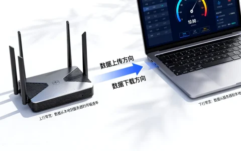 上行带宽和下行带宽区别？上行带宽和下行带宽哪个重要？