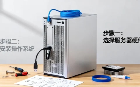 服务器搭建个人分享云盘怎么操作？私人云盘搭建详细教程